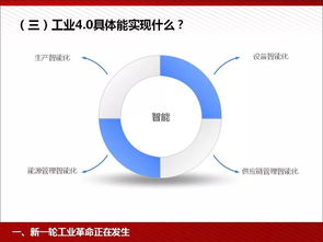 工業4.0與智能制造 計算機軟件科技驅動的深度變革